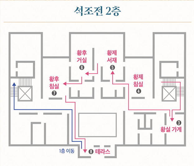 덕수궁 밤의 석조전 예매