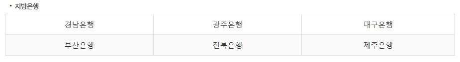 1금융권 지방은행 목록