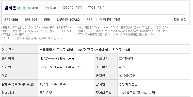 셀비온 주가 기업개요