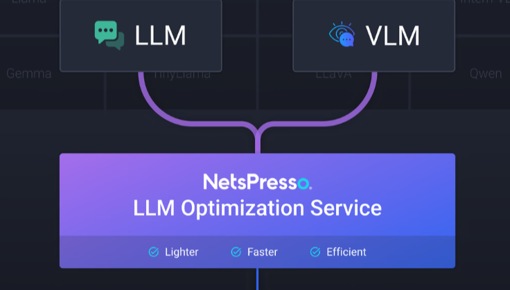 NetsPresso LLM Optimization Service