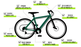 자전거 점검 출발 전 체크 리스트 퀵릴리즈 고정 볼트 토크 확인_4