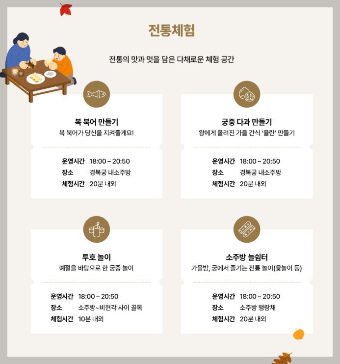 경복궁 수라간 시식공감