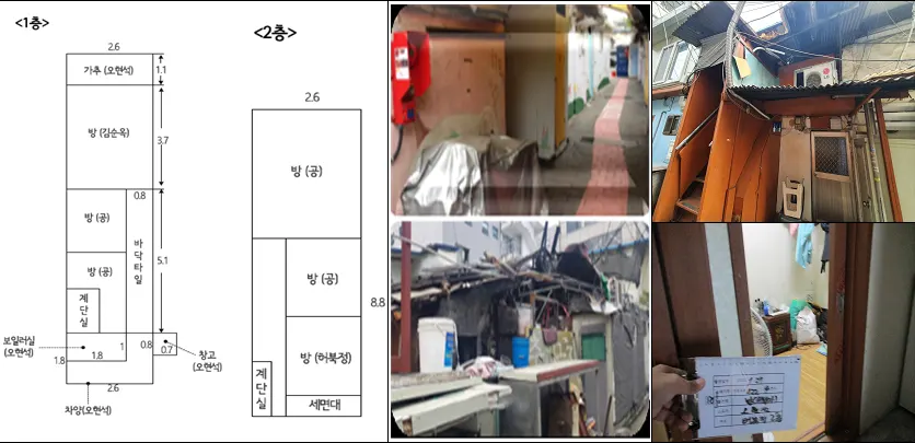 쪽방촌 실제 사진 및 구조도