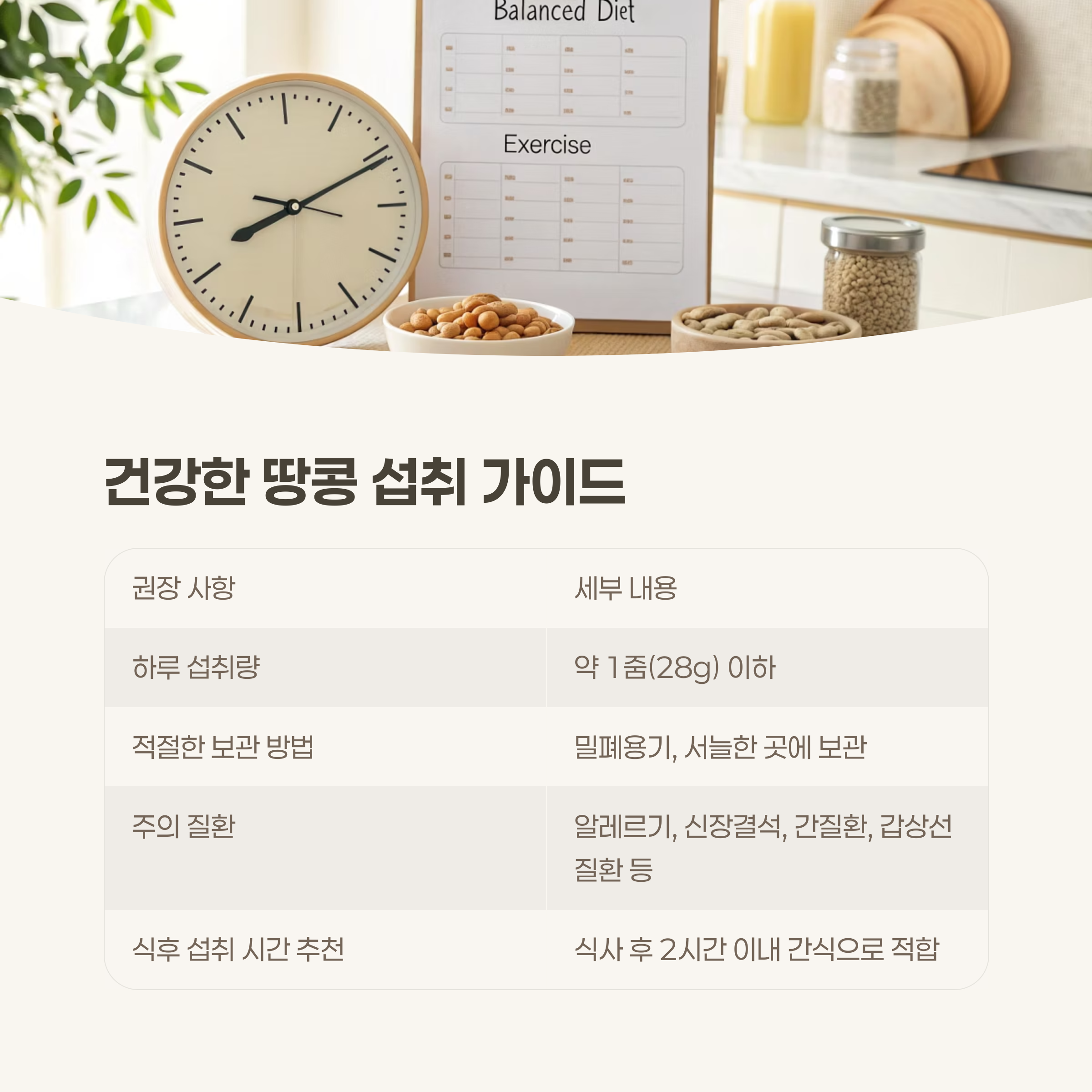 건강을 위한 땅콩 섭취 가이드라인