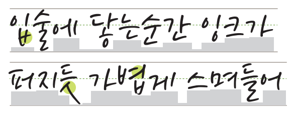 잉크립퀴드체 한글 서체 특징 설명