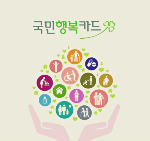 국민행복카드 이미지