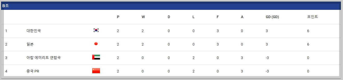 u23 아시안컵 한일전 일정 실시간 축구 중계방송