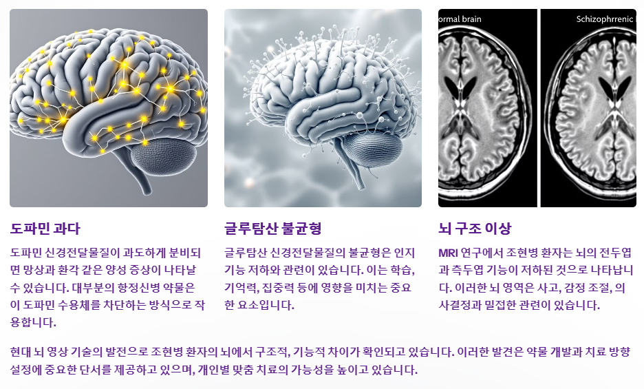 신경전달 물질 이상