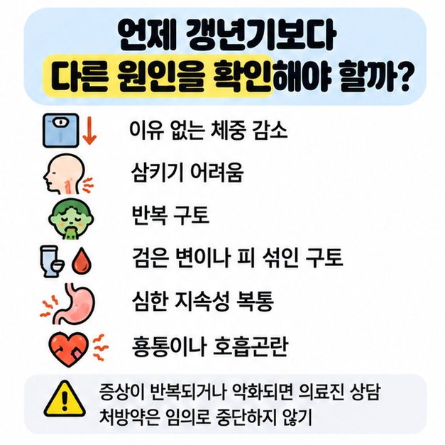 체중 감소와 출혈 등 진료가 필요한 경고 신호 안내