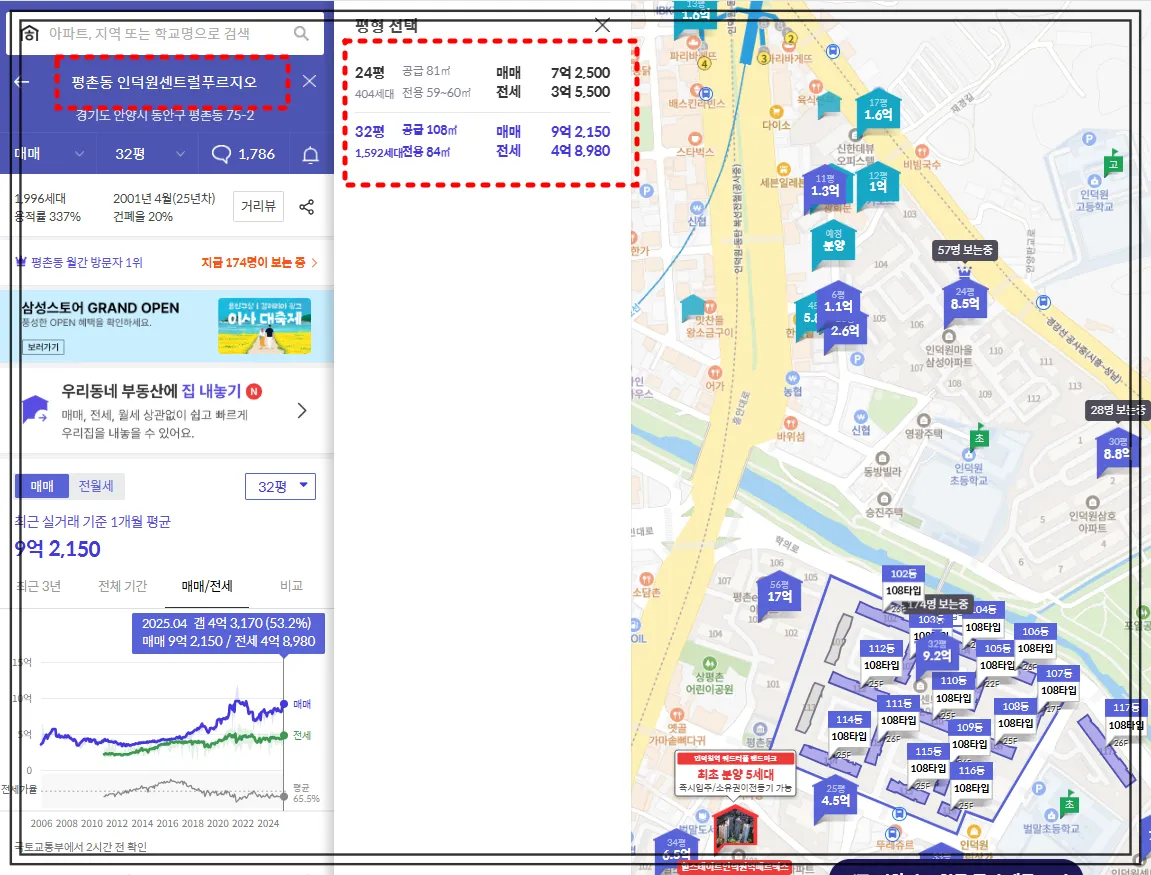 호갱노노-인덕원센트럴푸르지오