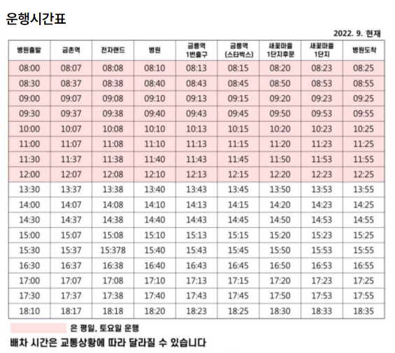 메디인병원장례식장