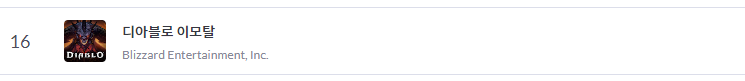 디아블로 매출순위