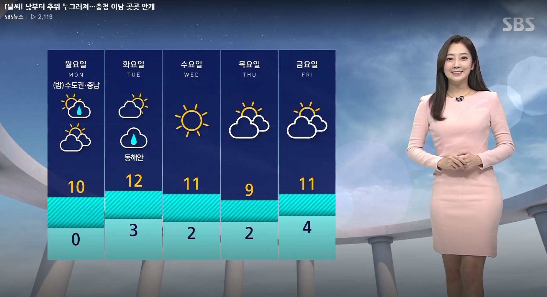 주간날씨 예보