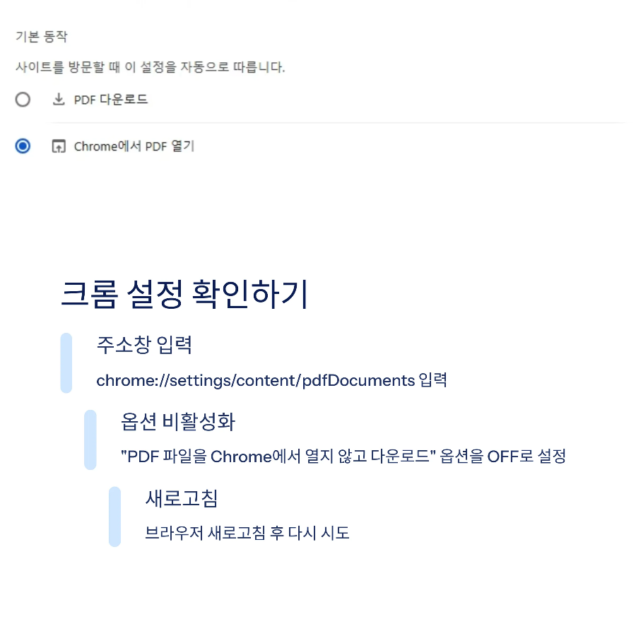 크롬에서 PDF 바로 열기 설정 확인하기