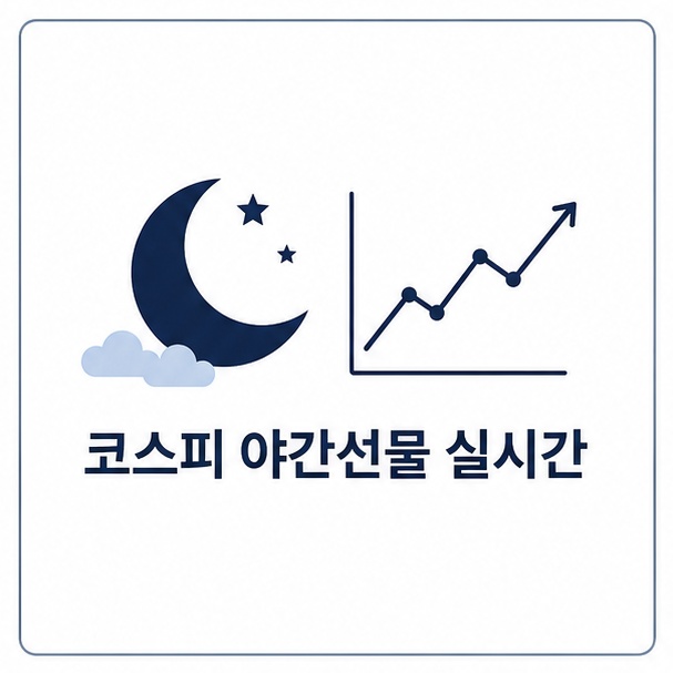 코스피 야간선물 실시간 대표 이미지, 초승달 아이콘과 야간 시세 흐름을 나타낸 선형 차트