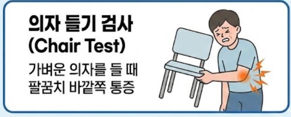 테니스 엘보 치료법