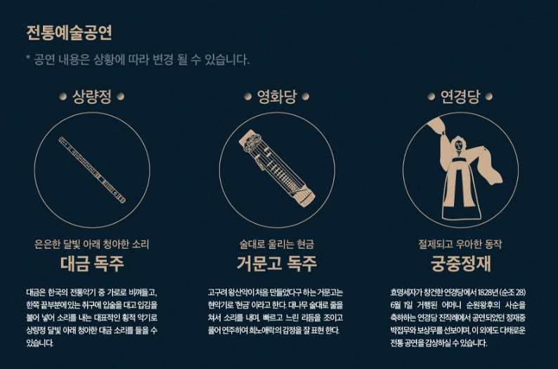 2024년 하반기 창덕궁 달빛기행 예매 방법 할인