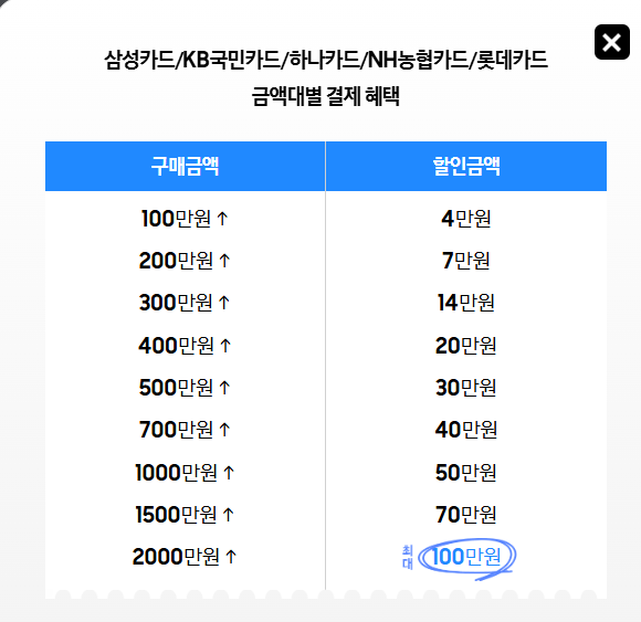 코리아 세일 페스타 삼성전자 품목