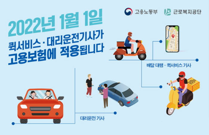 2022 퀵서비스, 대리운전기사 고용보험 시작