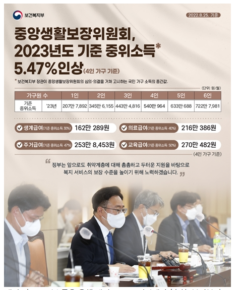 청년도약계좌-중위소득