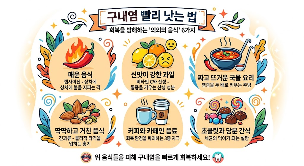 구내염 빨리 낫는 법: 회복을 방해하는 '의외의 음식' 6가지