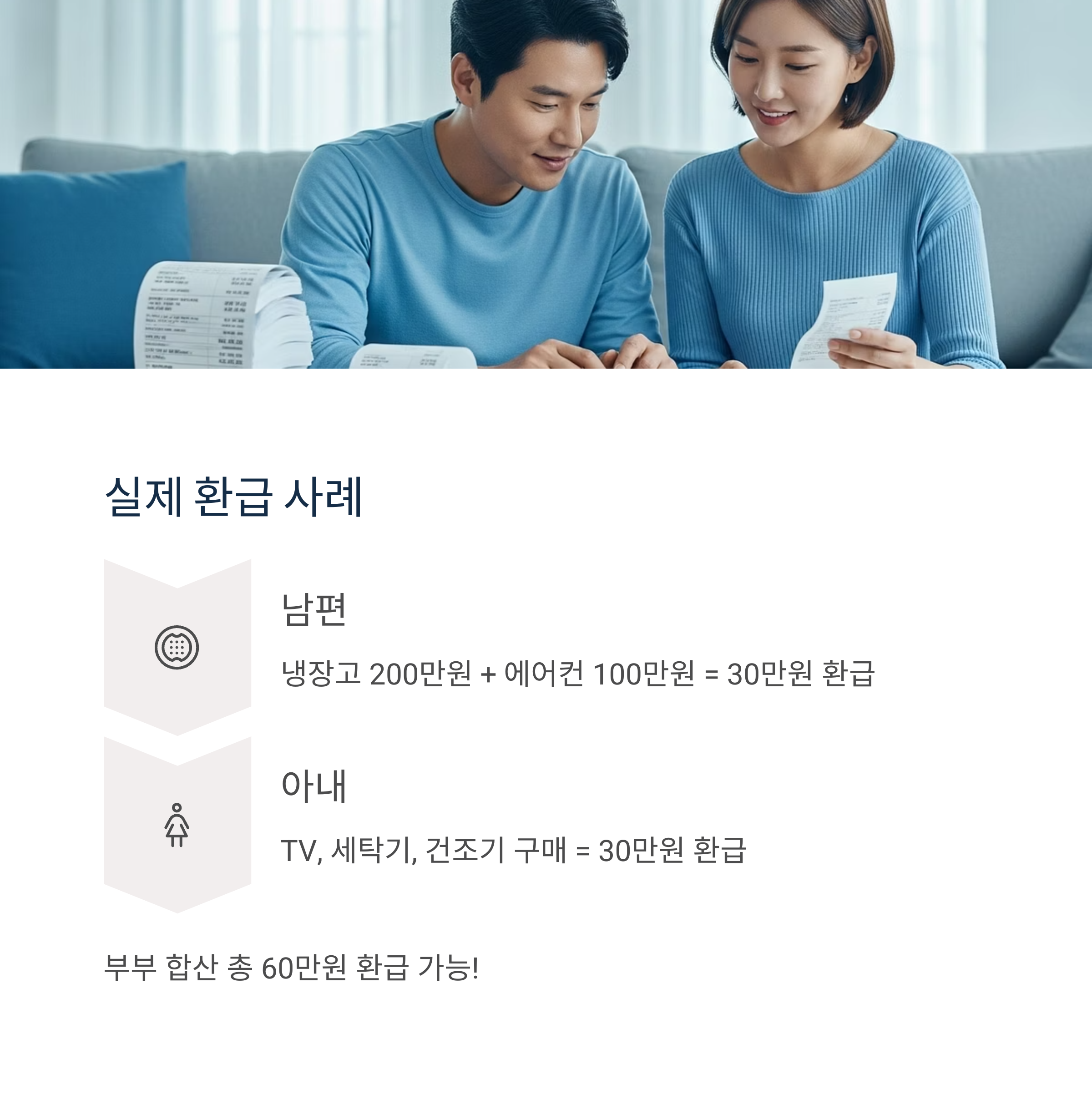 실제 환급 사례