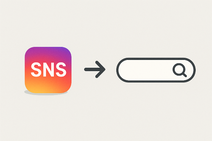 SNS가 검색 엔진 역할로 진화하는 이미지