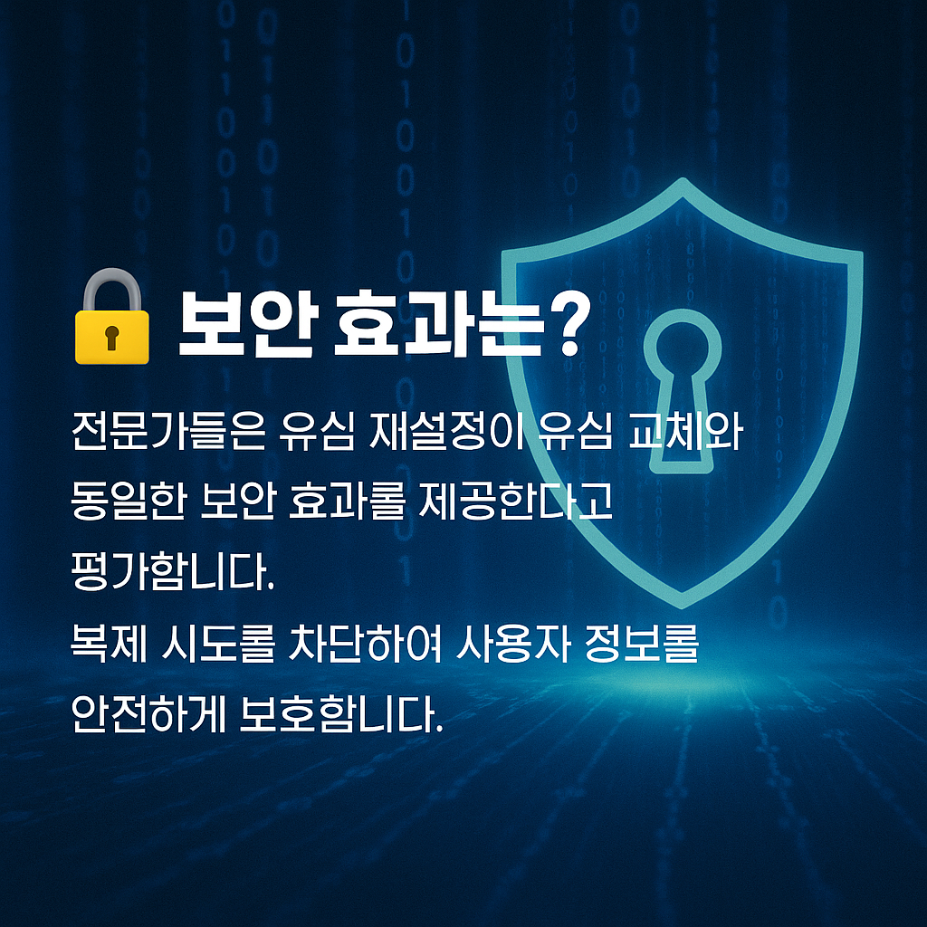 보안효과