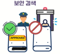 보조배터리 기내 반입 절차