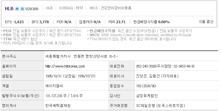 HLB 기업개요 (1007)