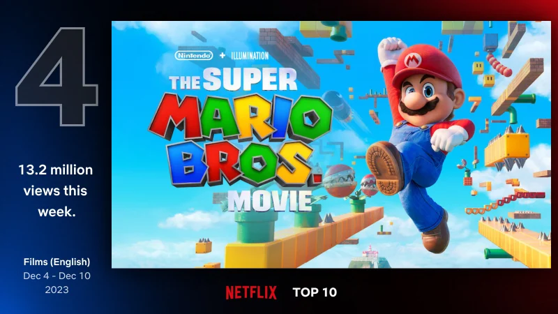 게임속 슈퍼마리오가 등장하는 영화 슈퍼 마리오 브라더스