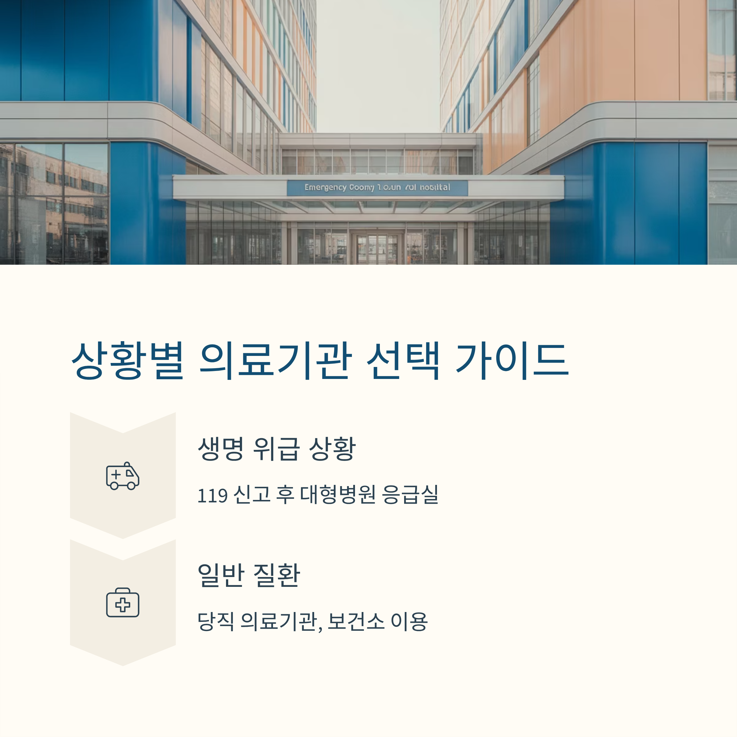 추석연휴 응급실