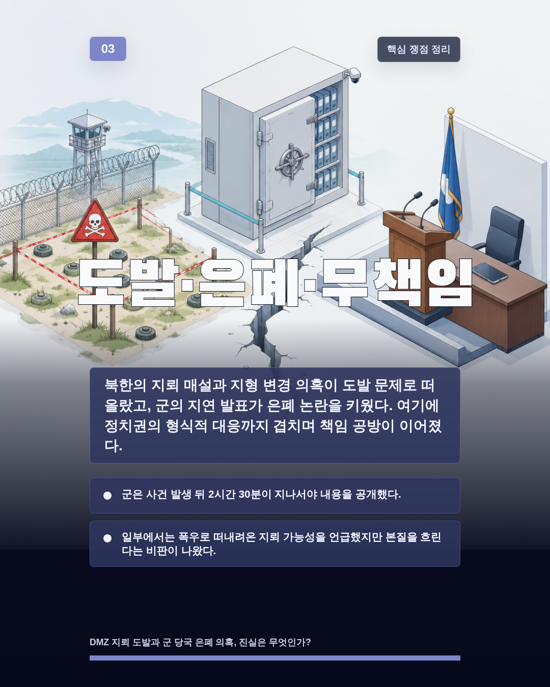 도발·은폐·무책임