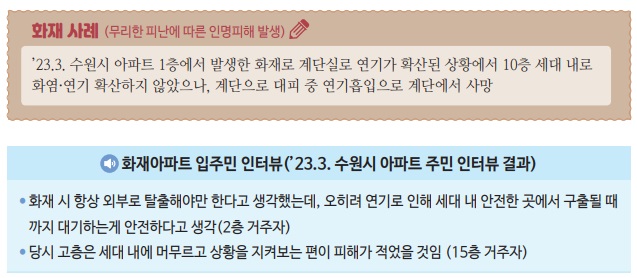 아파트 화재시 대피요령 행동요령