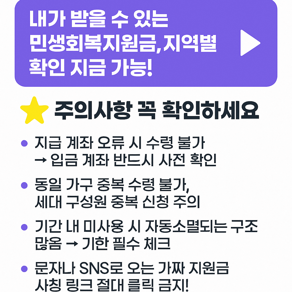 2025 민생회복지원금 지급 시기