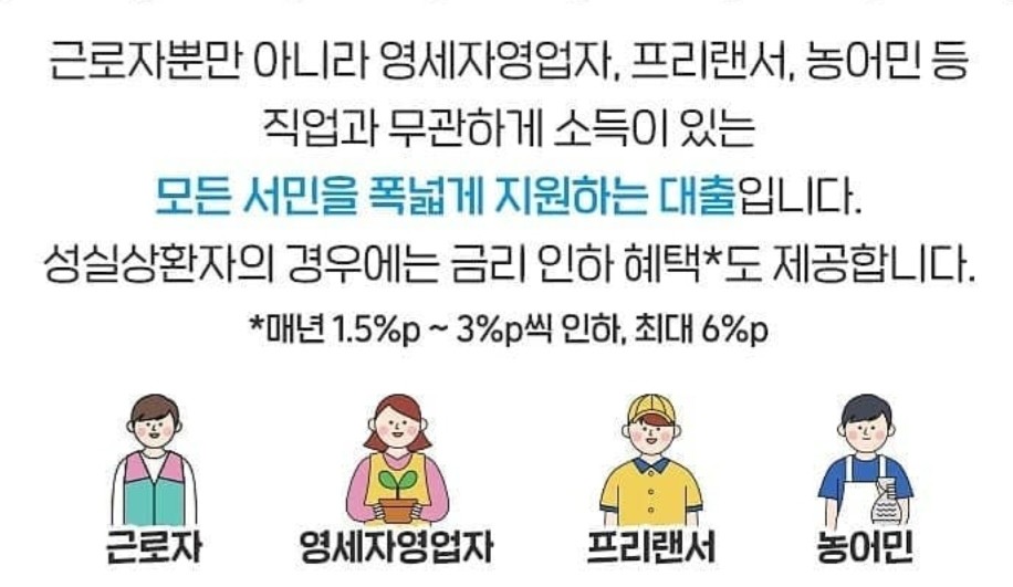 서민금융-진흥원-햇살론-15-무엇인가