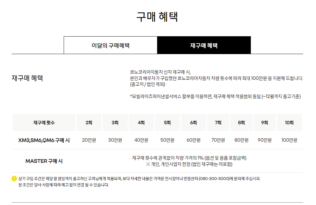 르노삼성 자동차 재구매 혜택