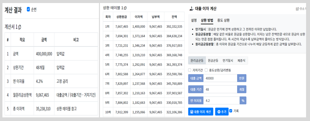 전세자금대출이자계산기: 전세대출 이자 계산기, 대출금리 계산기