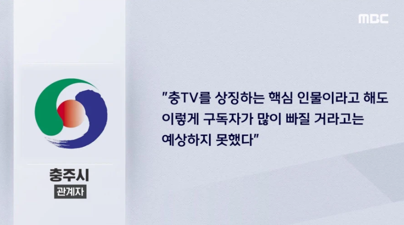 충주시 유튜브 구독자 수 급감추이