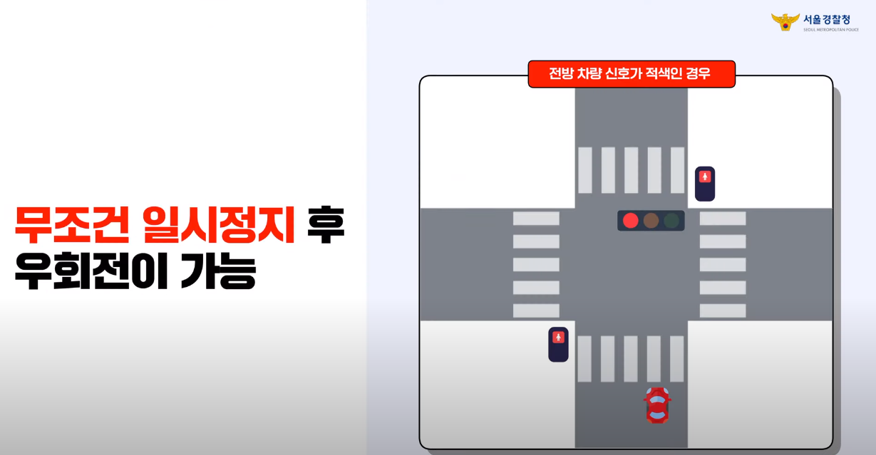 교차로 횡단보도 일시정지 방법1