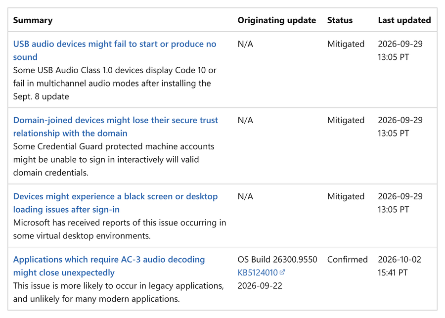 Microsoft release health 26H2 알려진 문제 표, USB 오디오, 도메인 신뢰, 검은 화면, AC-3 오디오 앱 종료