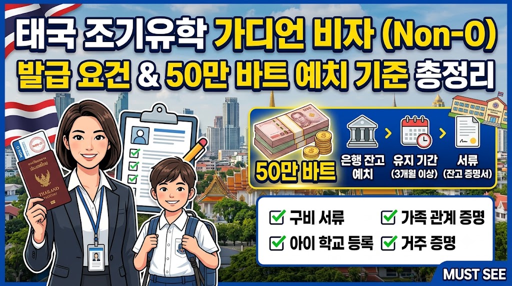 태국 국제학교 학생비자와 연계된 가디언 비자 신청 서류 및 이민국 승인 안내