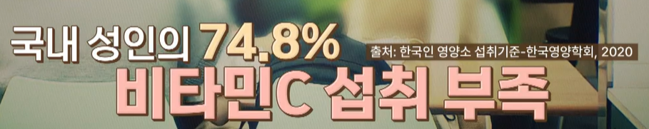 비타민c 결핍율