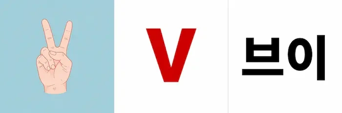 손가락으로 V 표시
