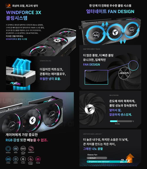 제이씨현시스템 GIGABYTE GeForce RTX 4060 시리즈 공식 출시