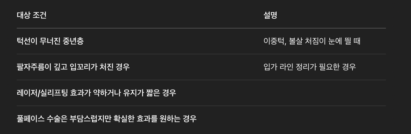 추천 대상