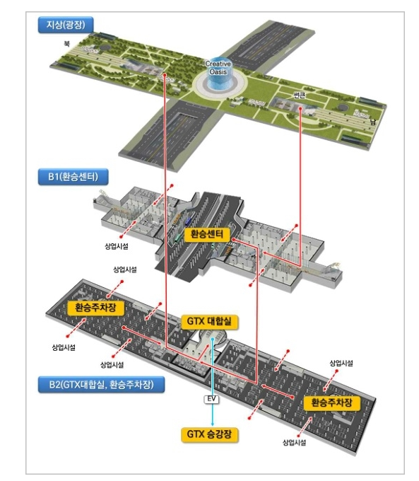 GTX A 운정~서울역 구간 개통 요금, 운행 시간 완벽 정리