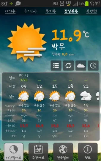 시간별 예보 체감온도 산책 코스 외출 준비물 점검_24