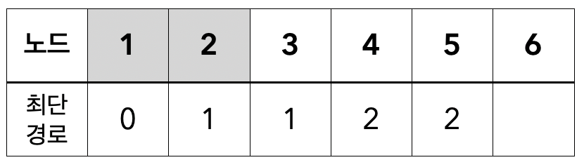 image-20230330123719653