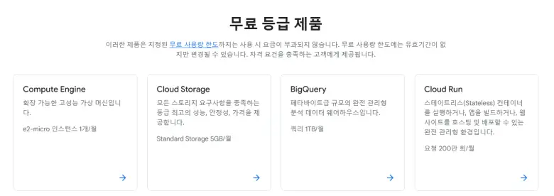 구글 클라우드 무료 등급 제품 목록 및 제공 서비스
